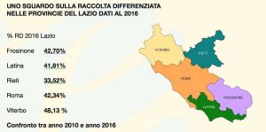 Legambiente - Comuni riciclino - Clicca per ingrandire