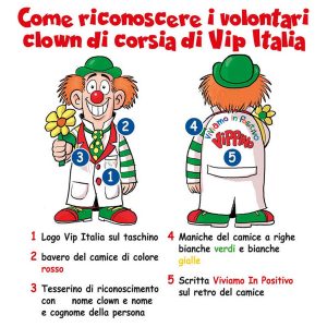 Come riconoscere i clown di corsia Vip Italia