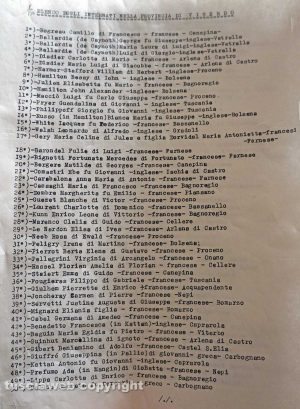 Archivio di Stato di Viterbo - La prima pagina del documento che riporta l'elenco degli internati nella Tuscia