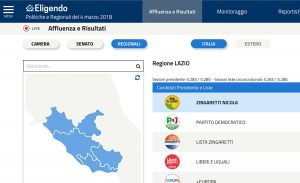 Elezioni - Il sistema del Viminale