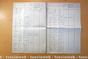 Archivio di Stato di Viterbo - L'elenco degli antifascisti della Tuscia