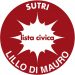 Sutri Lista civica