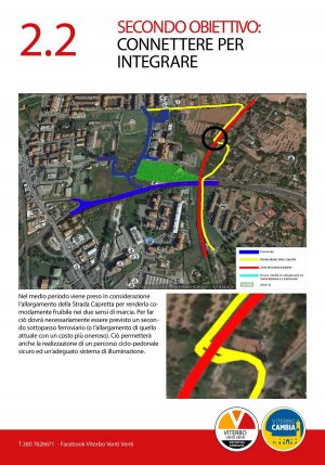Il progetto di riqualificazione di S. Barbara di Viterbo 2020