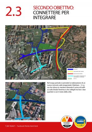 Il progetto di riqualificazione di S. Barbara di Viterbo 2020