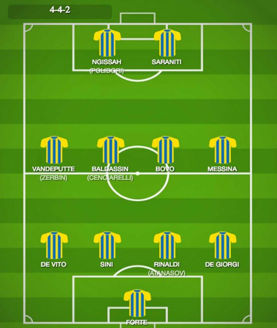 4-4-2
