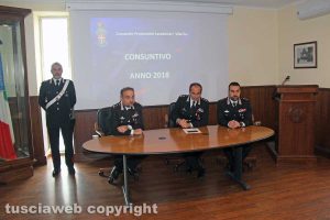 Viterbo - Il bilancio di fine anno 2018 dei carabinieri
