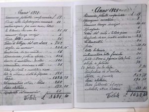 Pagine di quaderno 
