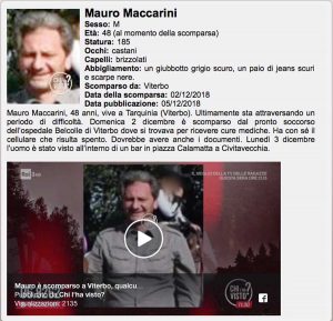Chi l'ha visto? - La scheda di Mauro Maccarini