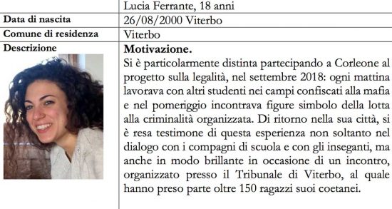 Alfiere della repubblica - Lucia Ferrante