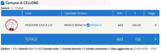 Celleno Schermata-2019-05-27-alle-17.17.37
