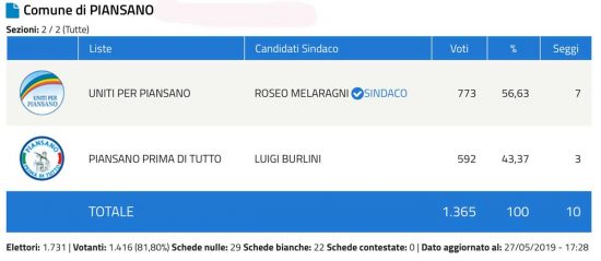 Piansano Schermata-2019-05-27-alle-18.36.18