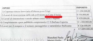 La proposta d'emendamento con la dicitura Corte d'Assisi