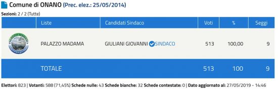onano_Schermata-2019-05-27-alle-15.26.51