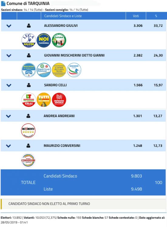 tarquinia Schermata-2019-05-28-alle-02.03.14