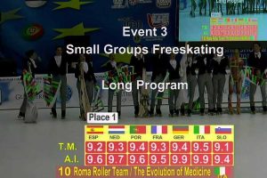 Sport - Pattinaggio artistico - Il Roma roller team primo all'European&nbsp;show and&nbsp;precision