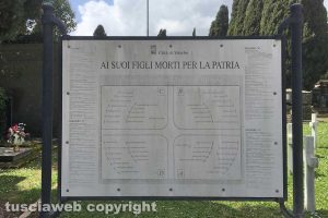 Viterbo - Il cartello al cimitero di San Lazzaro