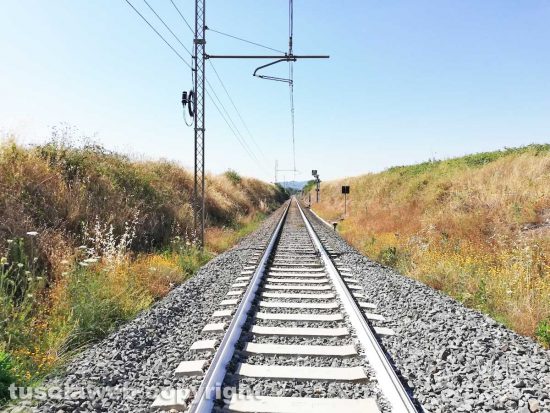 Ferrovia