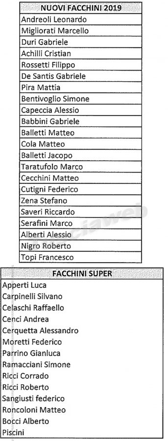 Facchini nuovi e super