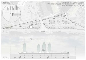 La piantina del progetto 