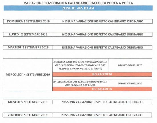 Viterbo - Santa Rosa - Le variazioni nella raccolta porta a porta