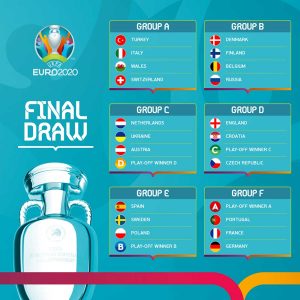 Sport - Calcio - Euro 2020 - I raggruppamenti