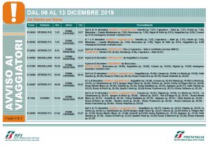 Lavori sulla Roma-Viterbo (Fl3) - Modifiche alla circolazione dei treni - Clicca per ingrandire
