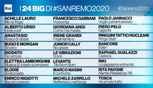Festival di Sanremo - I cantanti in gara