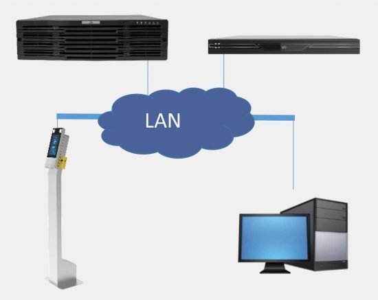 Tvs elettronica e telecomunicazioni