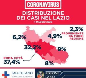 Coronavirus - I casi nel Lazio