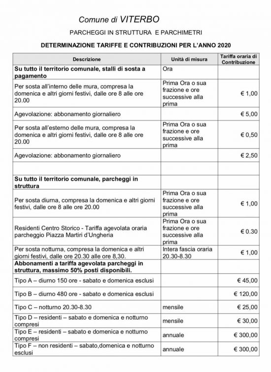Viterbo - Nuove tariffe dei parcheggi