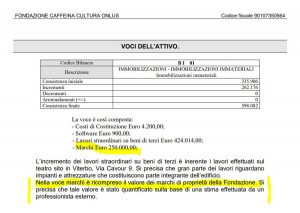 Il bilancio di Fondazione Caffeina - Clicca sull'immagine per ingrandire