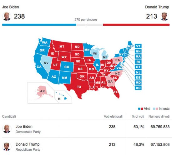 Presidenziali Usa - Il dato elettorale Usa secondo l'Associated Press alle ore 17,25