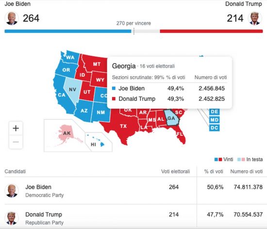 Elezioni Usa Associated Press