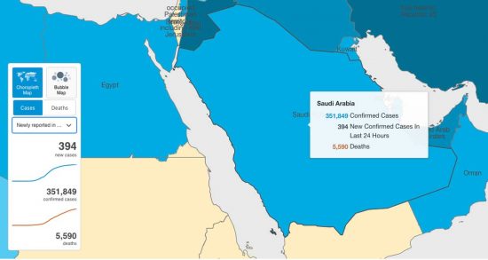 Covid Arabia Saudita - Dati Oms