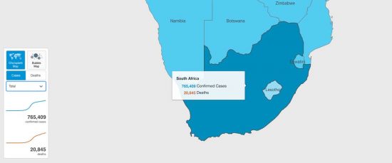 Covid in Sudafrica