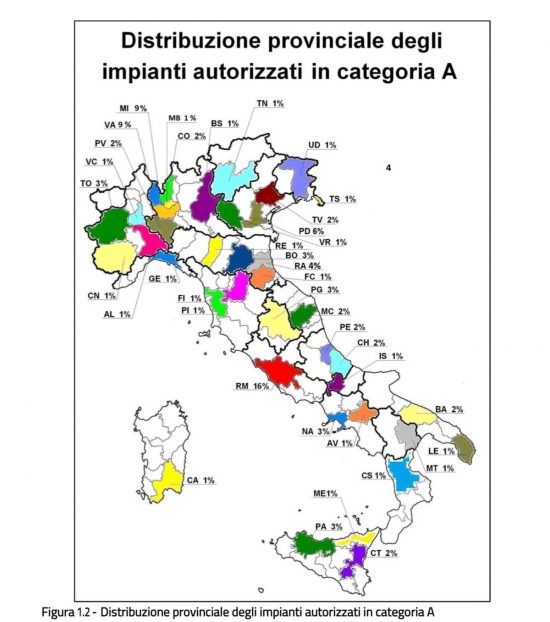 Isin - Distribuzione provinciale delle strutture autorizzate all'impiego di radioisotopi e di macchine radiogene