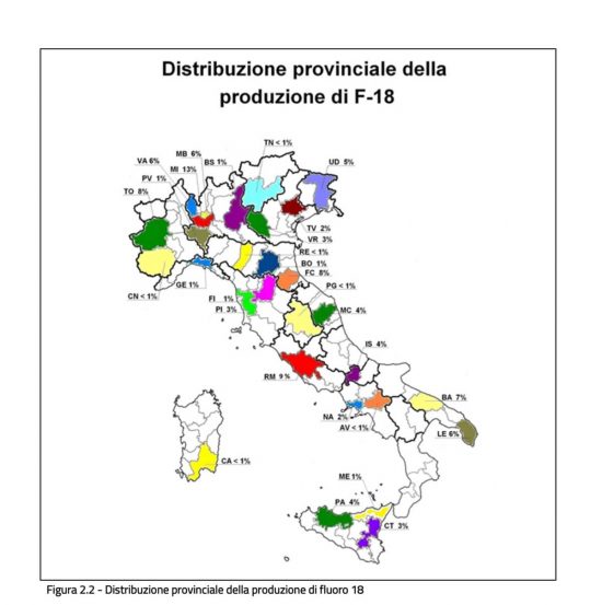 Isin - Distribuzione provinciale della produzione di Fluoro 18