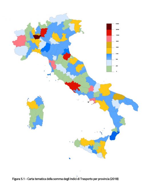 Isin - Indici di trasporto per provincia