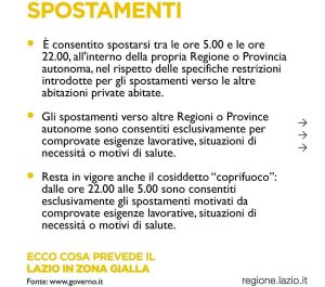 Coronavirus - Lazio in zona gialla - Le regole