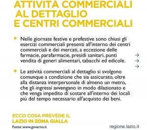 Coronavirus - Lazio in zona gialla - Le regole