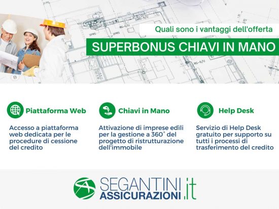  I vantaggi dell’offerta Superbonus Chiavi in Mano di Segantini Assicurazioni