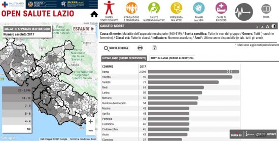 Il portale Open Salute Lazio