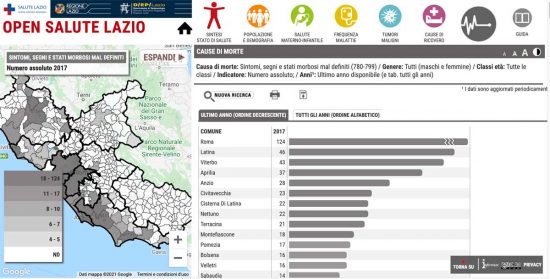 Il portale Open Salute Lazio