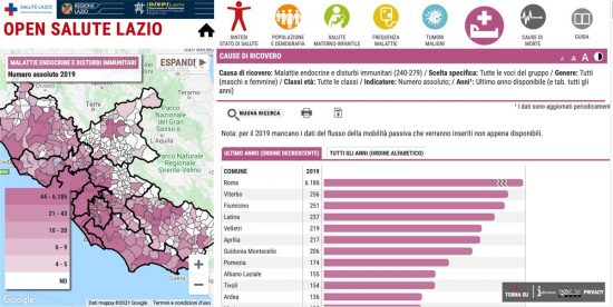 Il portale Open Salute Lazio