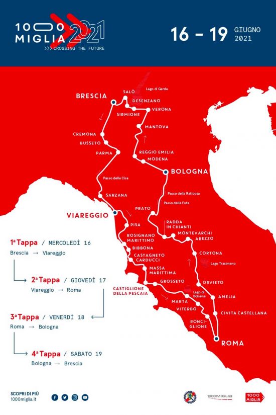 Motori - La Mille miglia - Il percorso 2021