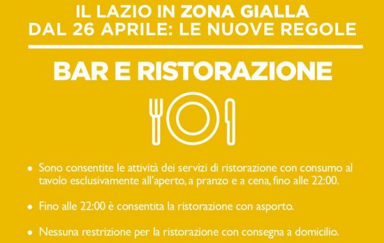 Coronavirus - Lazio in zona gialla