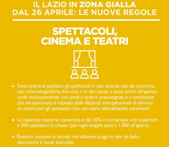 Coronavirus - Lazio in zona gialla