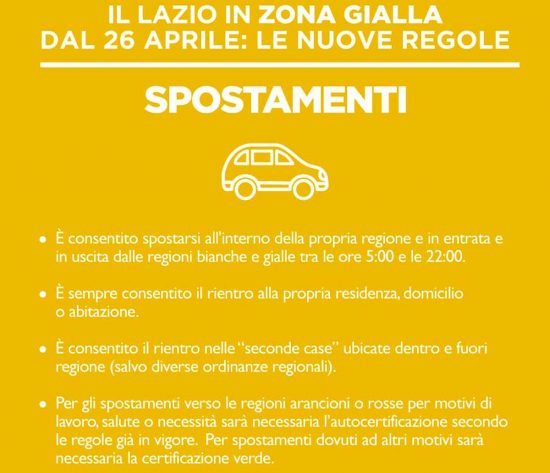 Coronavirus - Lazio in zona gialla