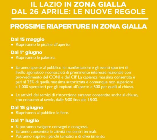 Coronavirus - Lazio in zona gialla