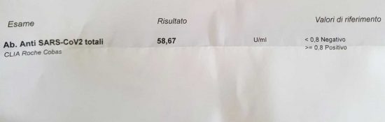 Viterbo - Numero di anticorpi dopo vaccino Astrazeneca